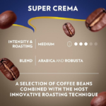 Lavazza Super Crema Whole Bean Coffee, Medium Espresso Roast - Image 3