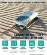 Shark Wheel 60 mm 78a Skateboard Wheels blue - Image 2